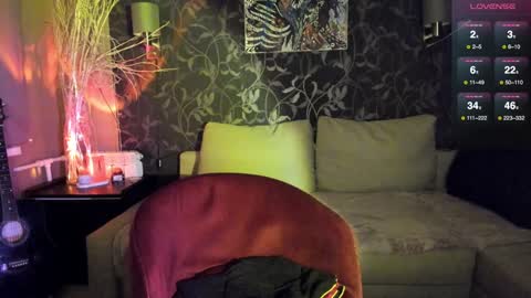 Snapshot of zoe__0 chatting on January 24, 3:24 pm Zoe online show from January 24, 3:24 pm