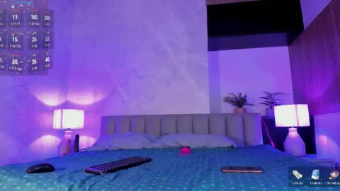 zoeblanc online show from February 5, 11:37 am