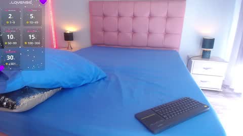 zoe online show from January 31, 6:03 pm