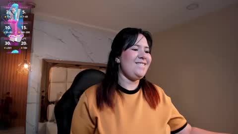 Snapshot of zoes_mile chatting on January 16, 11:47 am Zoes online show from January 16, 11:47 am