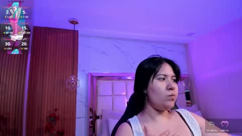 Snapshot of zoes_mile chatting on February 9, 11:25 am Zoes online show from February 9, 11:25 am