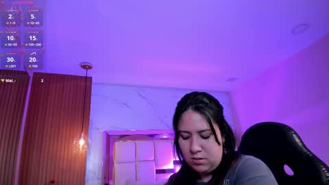 Snapshot of zoes_mile chatting on February 26, 11:31 am Zoes online show from February 26, 11:31 am