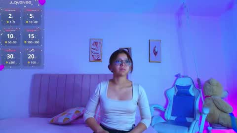 Snapshot of zoow_bluussh chatting on March 2, 12:01 pm Zoe online show from March 2, 12:01 pm