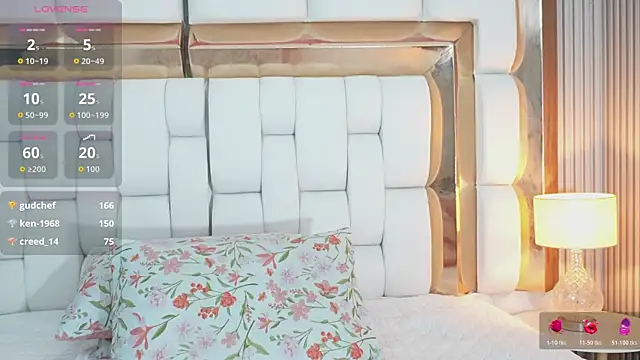 kinkylittlegirll online show from April 14, 2:50 am