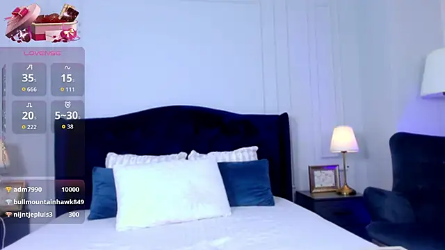 SophieAnn online show from September 16, 1:50 am