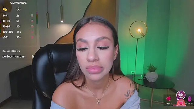 Snapshot of DannaCruz chatting on February 8, 4:47 pm DannaCruz online show from February 8, 4:47 pm