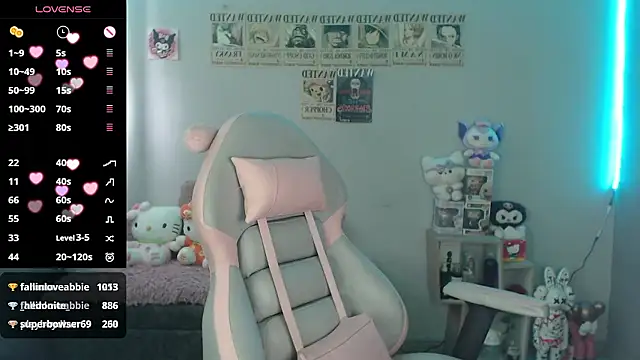 abbie stone online show from January 16, 3:21 am