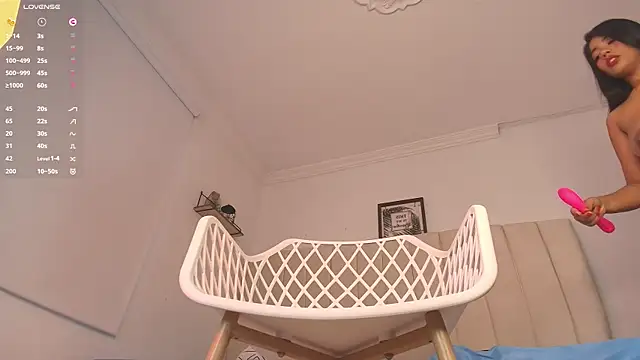 mollyrivera online show from January 13, 10:45 pm