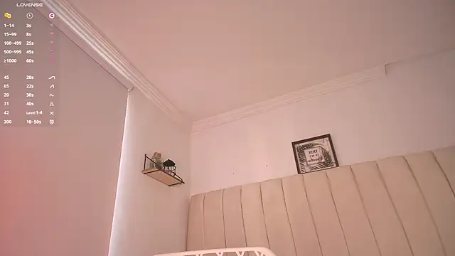 mollyrivera online show from January 21, 7:50 pm