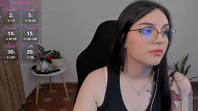 anaveleeez online show from December 1, 9:48 pm