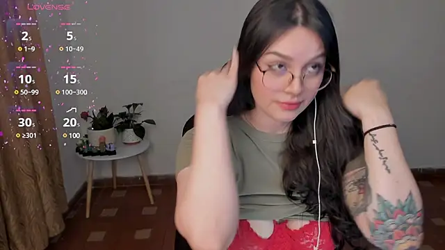 anaveleeez online show from December 31, 10:34 pm