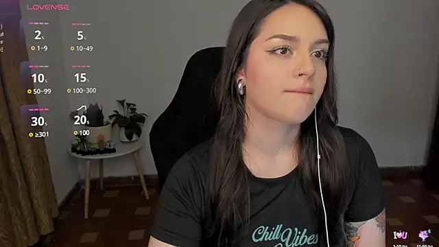 anaveleeez online show from February 1, 3:30 am