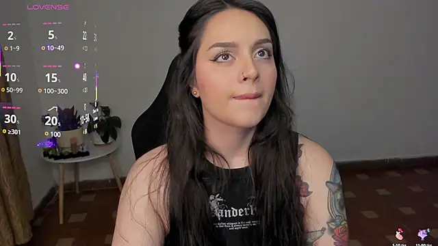 anaveleeez online show from February 5, 12:10 am