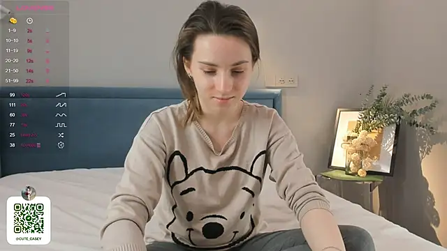 DonnaBurkee online show from February 22, 4:09 pm