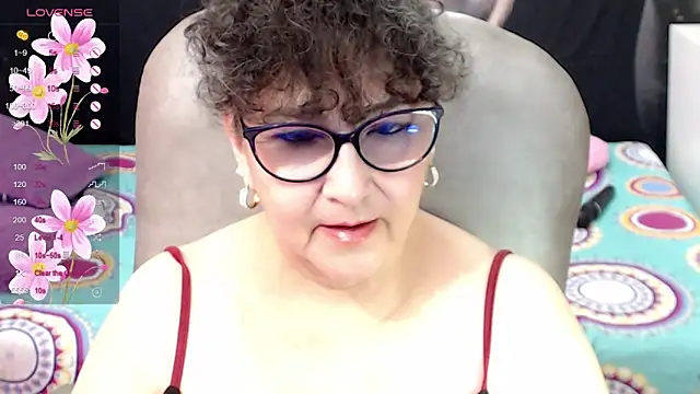 Snapshot of cataleya_mom chatting on March 22, 4:58 pm cataleya mom online show from March 22, 4:58 pm
