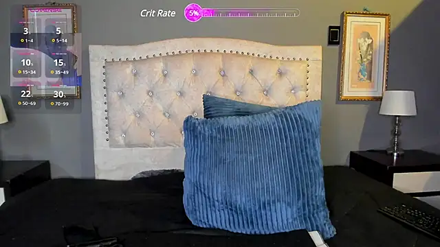 Snapshot of MarthinaBaker chatting on March 4, 8:05 pm MarthinaBaker online show from March 4, 8:05 pm