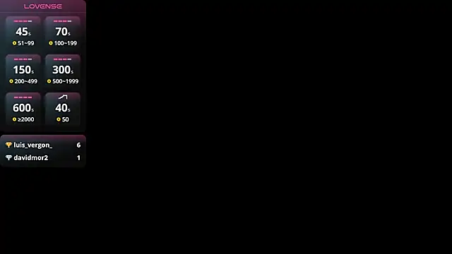 Snapshot of Layla_17 chatting on January 5, 8:10 pm Layla 17 online show from January 5, 8:10 pm