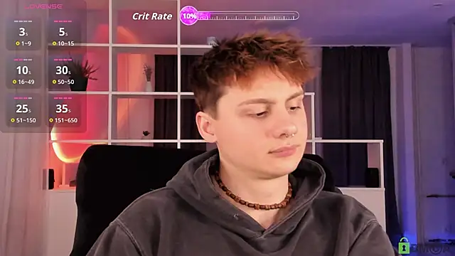 sunnyburn boy online show from February 28, 7:26 pm