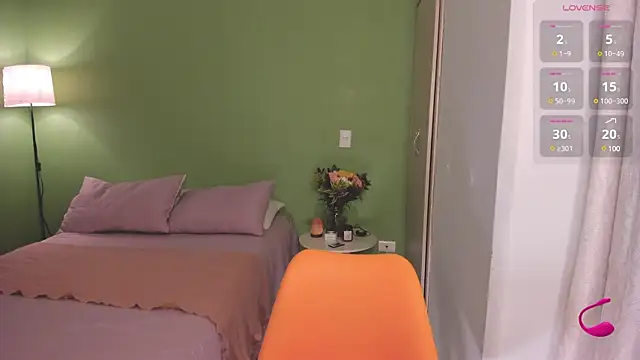 Snapshot of ameliegraham chatting on February 10, 11:04 am ameliegraham online show from February 10, 11:04 am