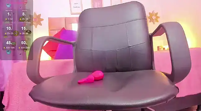 Snapshot of shelby_carson chatting on February 8, 1:22 pm shelby carson online show from February 8, 1:22 pm