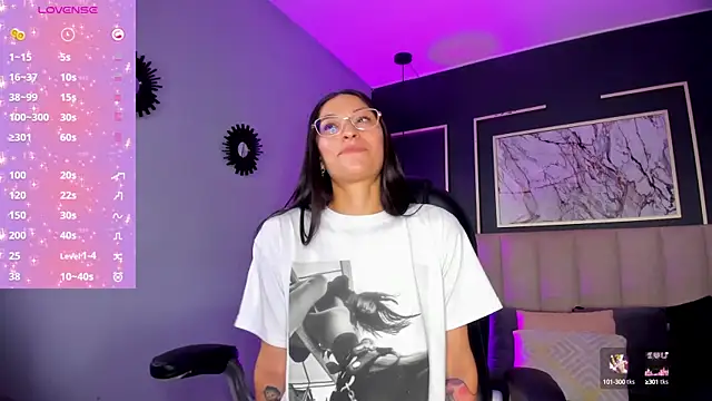 Lissy  Dream online show from January 4, 12:27 am