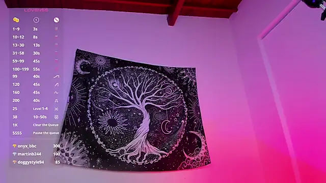 Snapshot of AramJoness chatting on January 30, 12:59 pm AramJoness online show from January 30, 12:59 pm