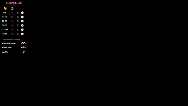 Snapshot of PiaSmile chatting on March 5, 10:21 pm PiaSmile online show from March 5, 10:21 pm