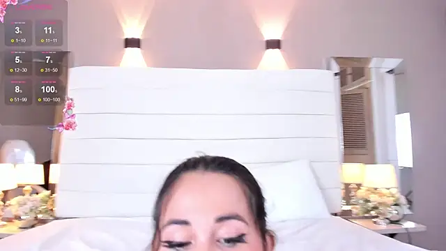 Snapshot of Lilly_2809_ chatting on February 9, 7:27 am Lilly 2809 online show from February 9, 7:27 am