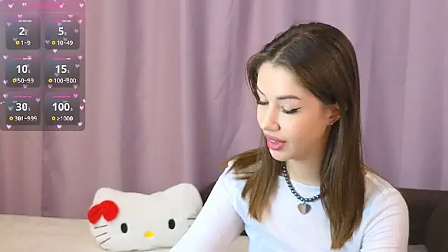 Snapshot of ellie_kramer chatting on October 28, 7:05 pm ellie kramer online show from October 28, 7:05 pm