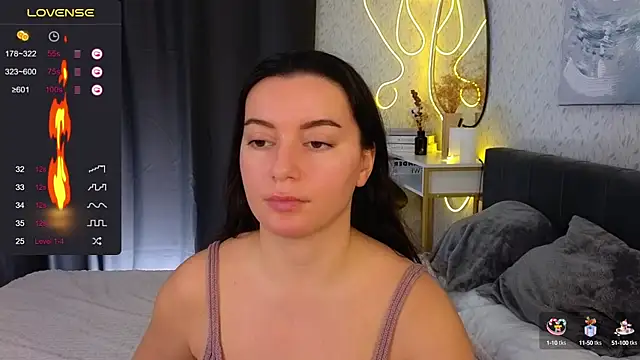 YourSweetDream  online show from February 13, 8:17 am