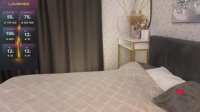 YourSweetDream  online show from September 15, 8:25 am