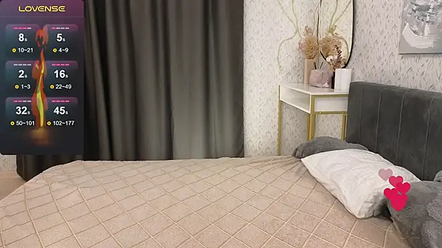 YourSweetDream  online show from September 26, 8:18 am