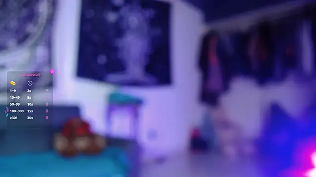 Snapshot of ela_0 chatting on January 27, 1:41 pm ela 0 online show from January 27, 1:41 pm