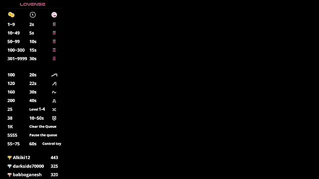 Snapshot of shybutdirtygirrll chatting on March 1, 1:53 am shybutdirtygirrll online show from March 1, 1:53 am