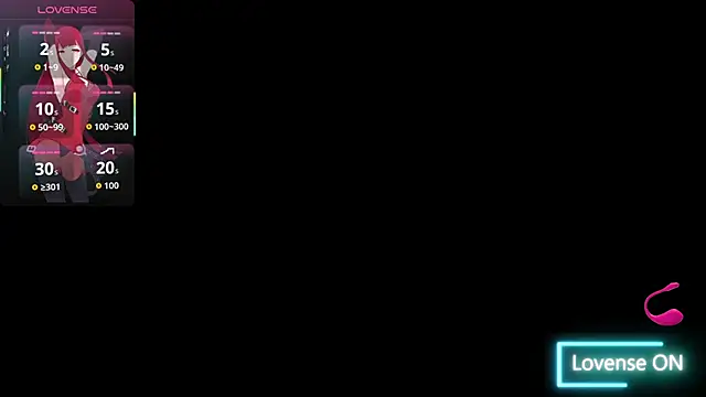 Margarethlex online show from January 15, 3:33 am