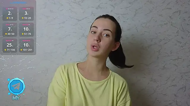 SweetieKendl online show from November 12, 9:47 pm