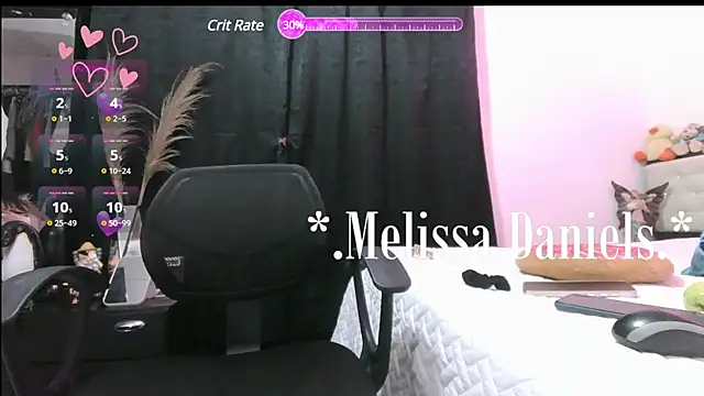 Melissa Daniiels online show from March 21, 3:24 pm