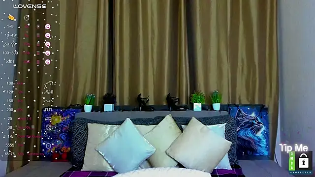 Alianna Solo Kisses online show from January 7, 6:38 am