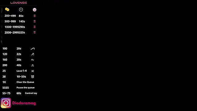 Snapshot of DiodoraMag chatting on March 14, 7:12 pm DiodoraMag online show from March 14, 7:12 pm