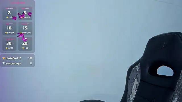 Snapshot of abby_adams20 chatting on March 3, 9:15 pm abby adams20 online show from March 3, 9:15 pm