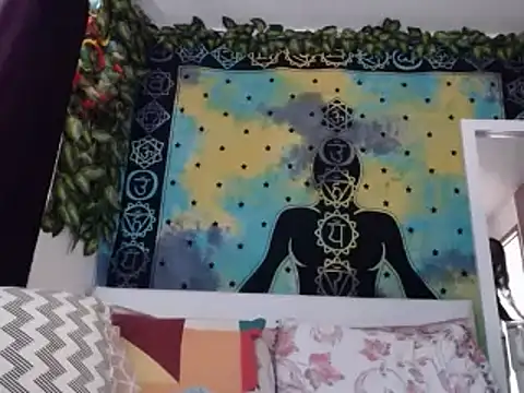 Snapshot of chanel_1041 chatting on January 18, 5:59 pm chanel 1041 online show from January 18, 5:59 pm