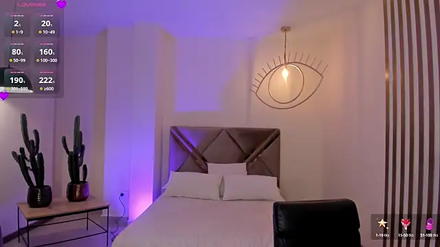 Snapshot of AmberLewis_ chatting on February 14, 9:34 am AmberLewis online show from February 14, 9:34 am