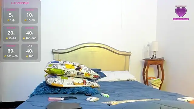 Snapshot of marlynmartinez chatting on November 25, 3:50 am marlynmartinez online show from November 25, 3:50 am