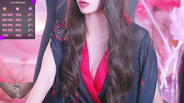 Snapshot of Anytoly chatting on March 9, 2:10 pm Anytoly online show from March 9, 2:10 pm