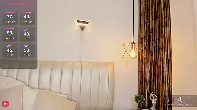 Zuzu sweet online show from February 2, 4:32 pm