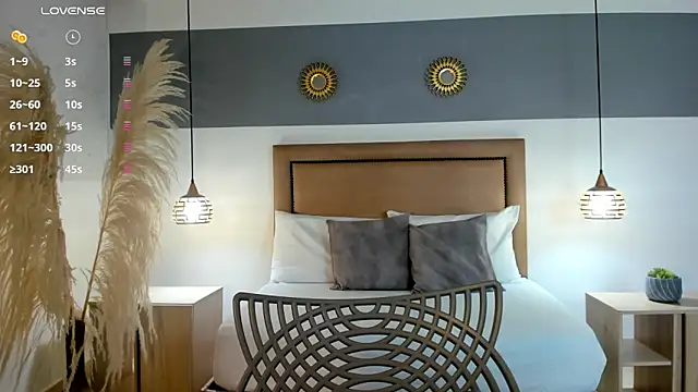 ally muller  online show from January 29, 7:32 pm