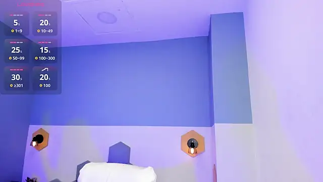 Chloe fischer  online show from February 9, 3:38 pm