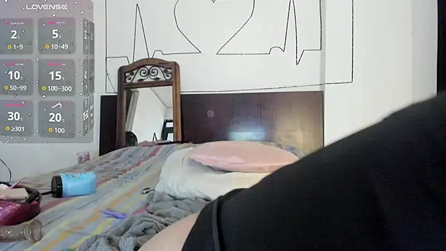 latinaStepmom online show from February 26, 9:47 pm