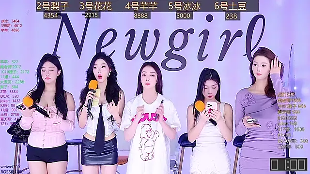 NEW-girl520 online show from January 10, 11:11 am