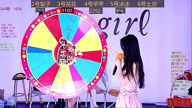 NEW-girl520 online show from January 13, 5:33 pm